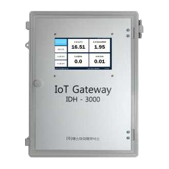 IoT 게이트웨이